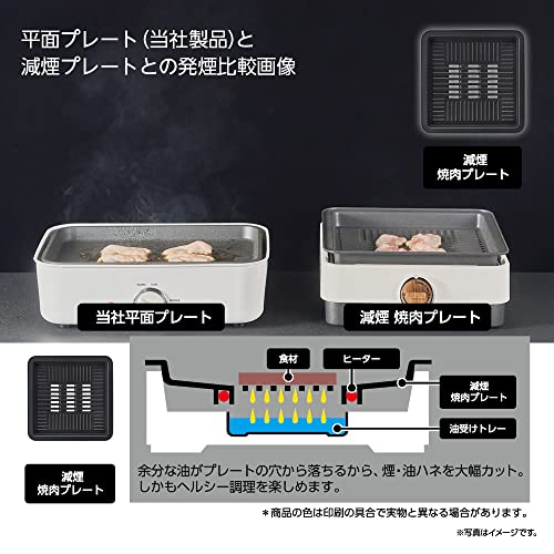 コンパクトホットプレート 5