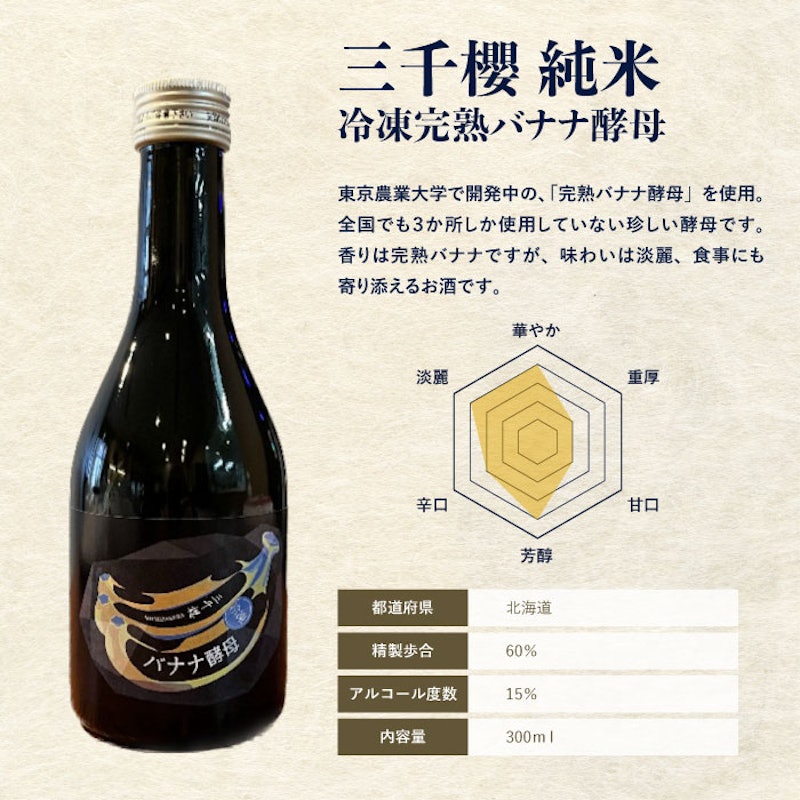 純米 冷凍完熟バナナ酵母 2