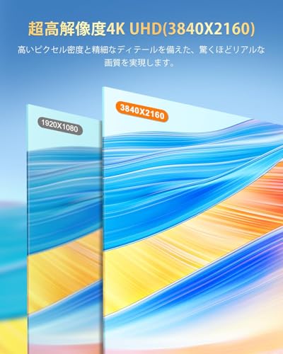 モバイルモニター 2