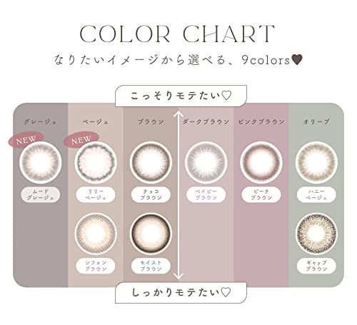 ワンデーカラーコンタクトレンズ 8