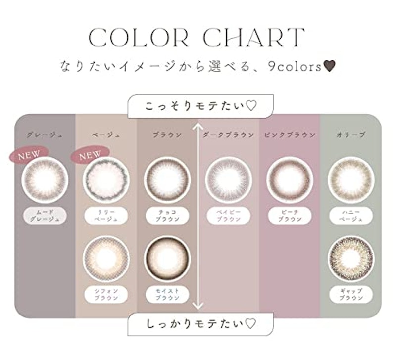 ワンデーカラーコンタクトレンズ 8