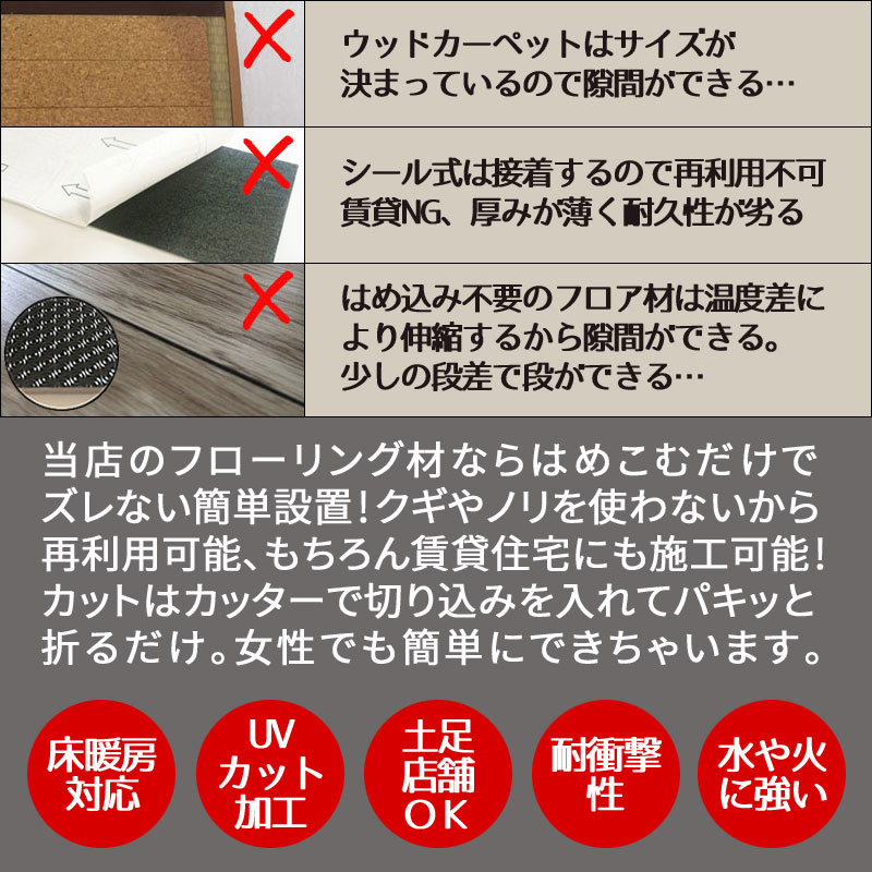 はめ込み式 フロアタイル  3
