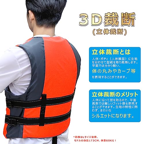 ライフジャケット 3