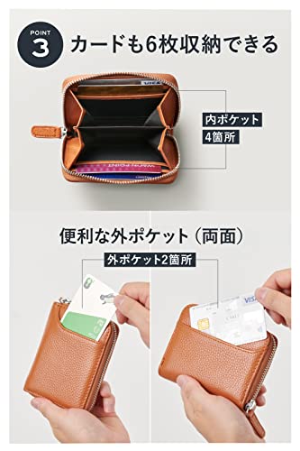 コインケース 3