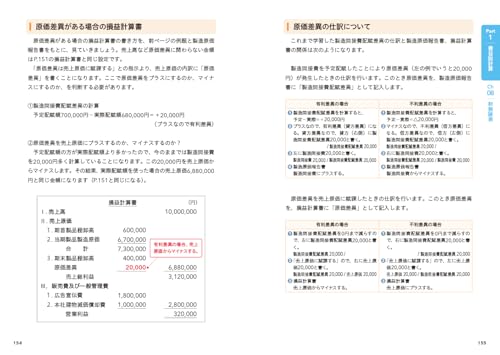 パブロフ流でみんな合格 日商簿記2級 工業簿記 テキスト＆問題集 2025年度版 4