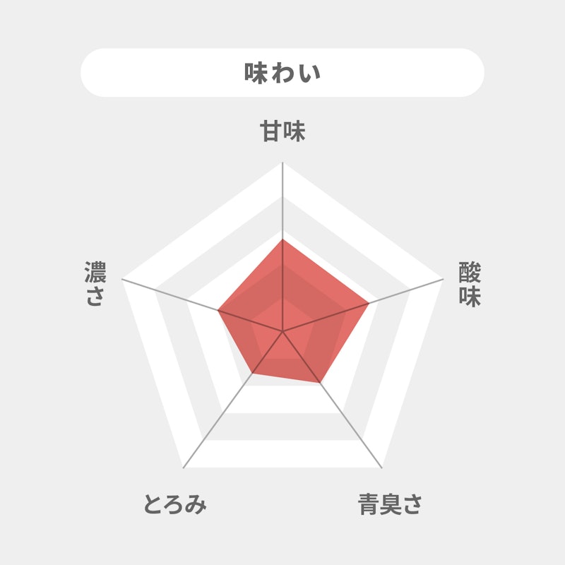 すっきりしたトマト 5