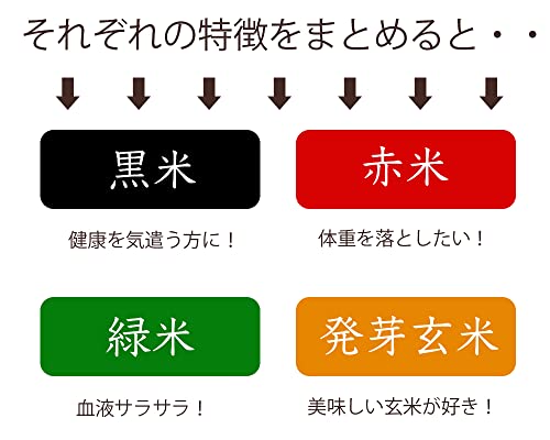 古代米4種ブレンド 4