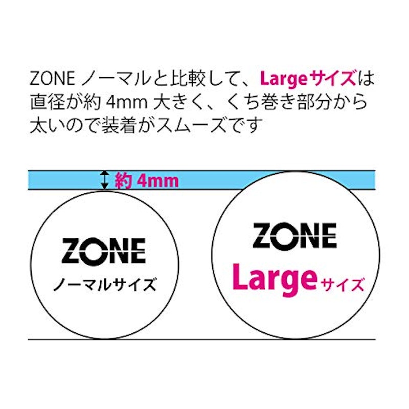 ZONE Lサイズ 5個入 3個パック サンプル付き 2