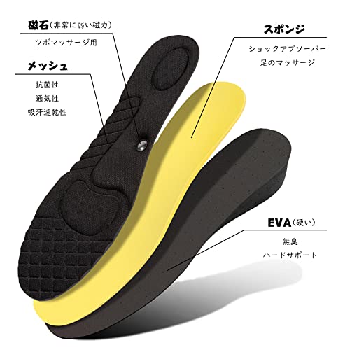 シークレット インソール 2