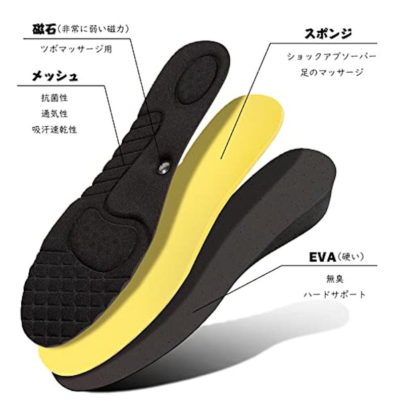 シークレット インソール 2