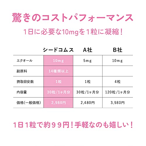 エクオール 5