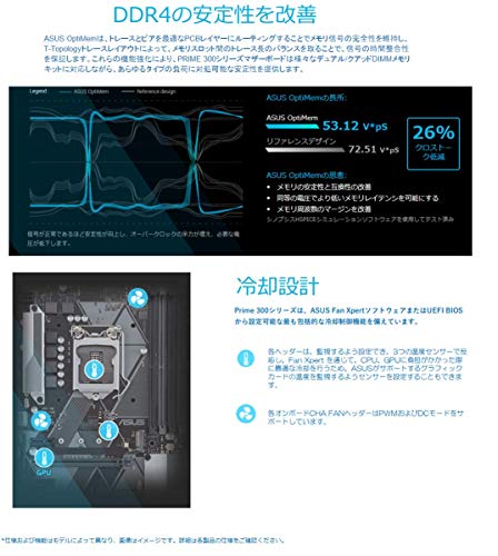 PRIME マザーボード 3