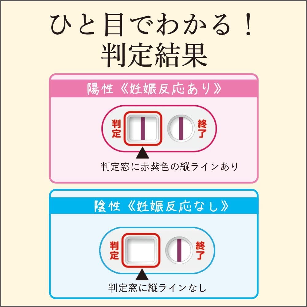 ハイテスターN 5