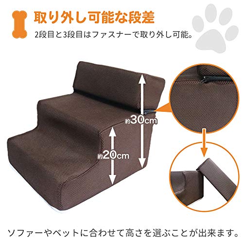 ドッグステップ 3