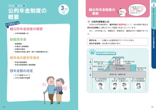 32日で完成！ユーキャンのFP3級 きほんテキスト '24～'25年版 5