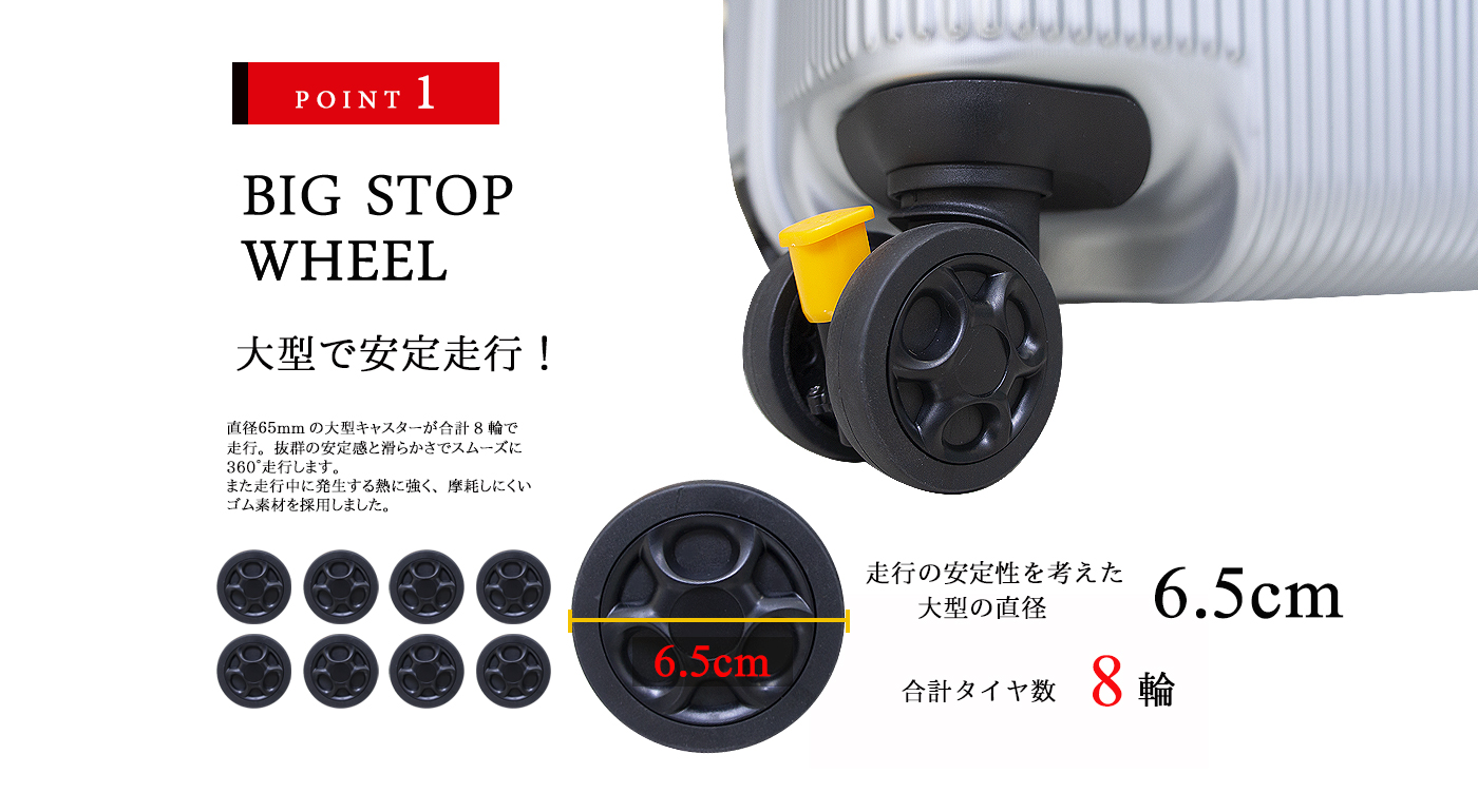 スーツケース  8