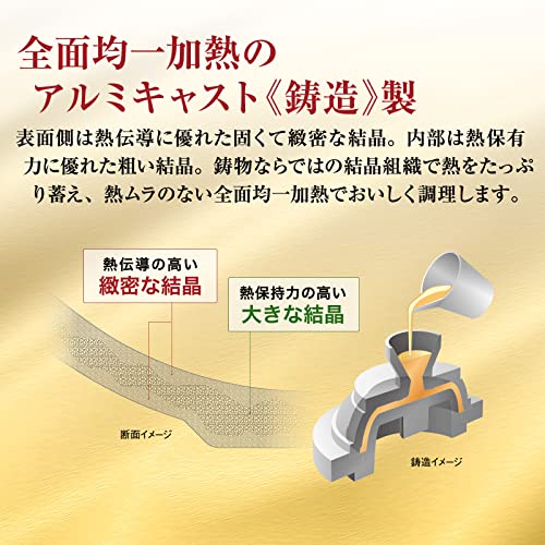 フライパン 2