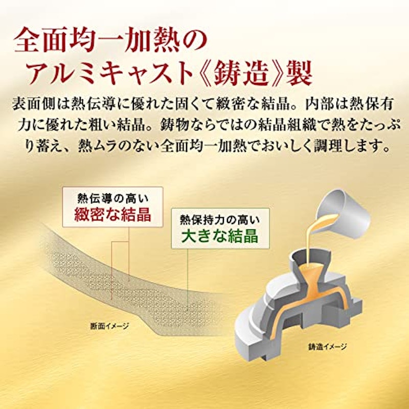 フライパン 2