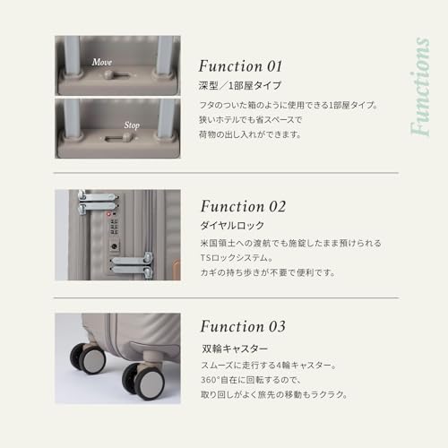 ココント スーツケース 8