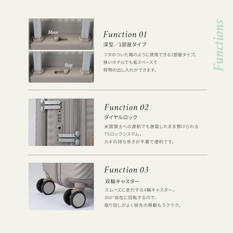 ココント スーツケース 8