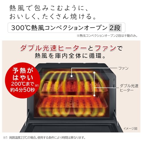 日立の電子レンジ・オーブンレンジのおすすめ人気ランキング