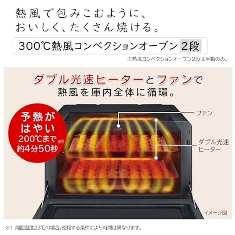 オーブンレンジ 2