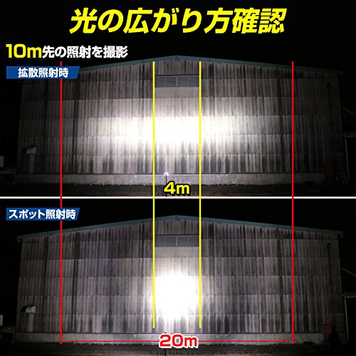 LEDサーチライト  6