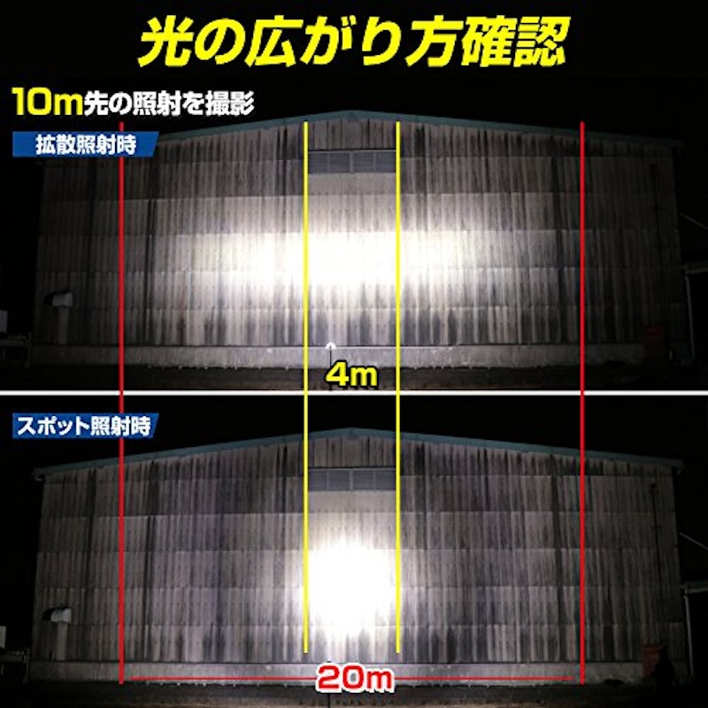 LEDサーチライト 6