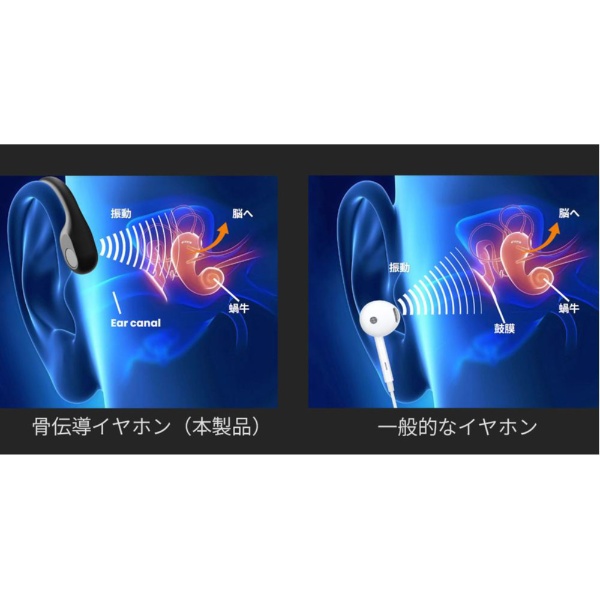 7-Lite 骨伝導型ヘッドセット 4