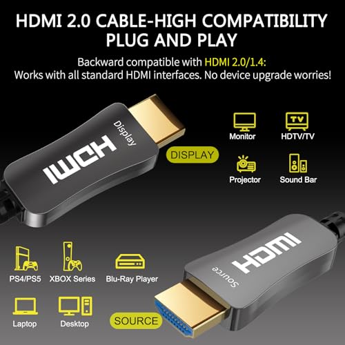 光ファイバーHDMIケーブル 4