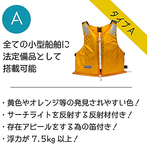 ライフジャケット 3