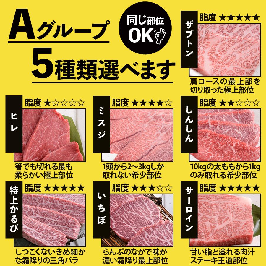 焼肉セット 3