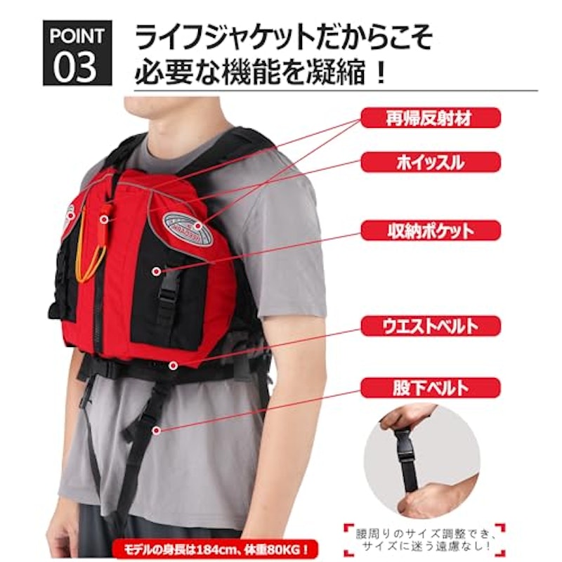 ライフジャケット 4