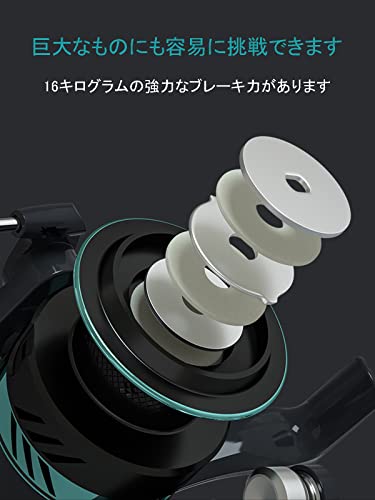 スピニングリール 3