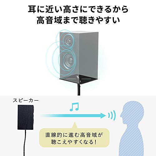 スピーカースタンド 2