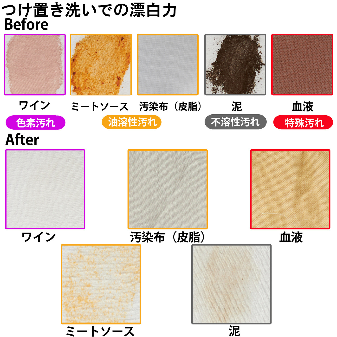 酸素系漂白剤 高発泡タイプ 5