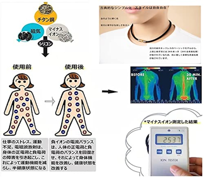 磁性チタンネックレス 3