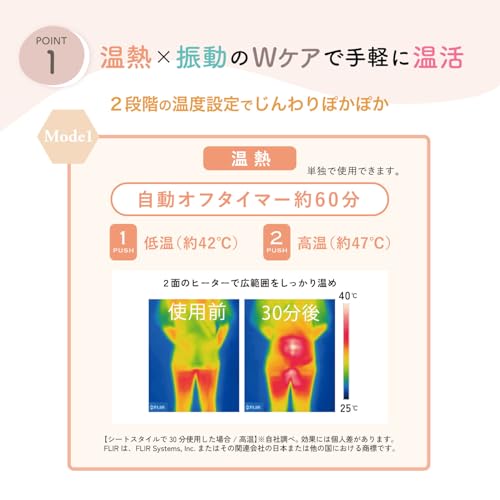 ゆるりらクッション 5