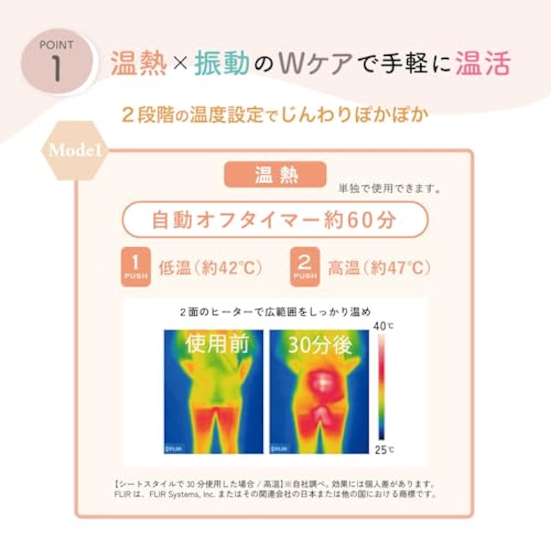 ゆるりらクッション 5