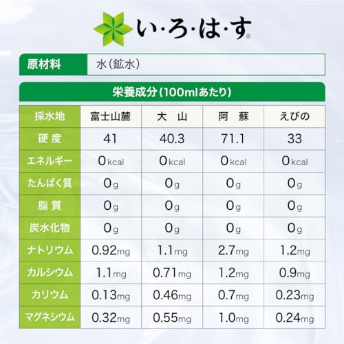 天然水 8