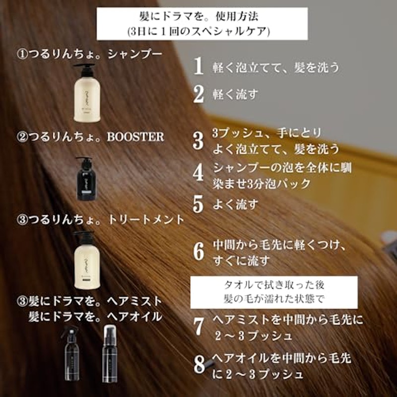 つるりんちょ。トリートメント 3
