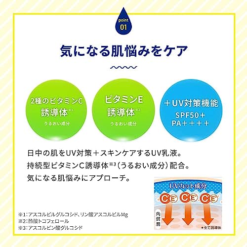 ディープデイケアUV乳液 3