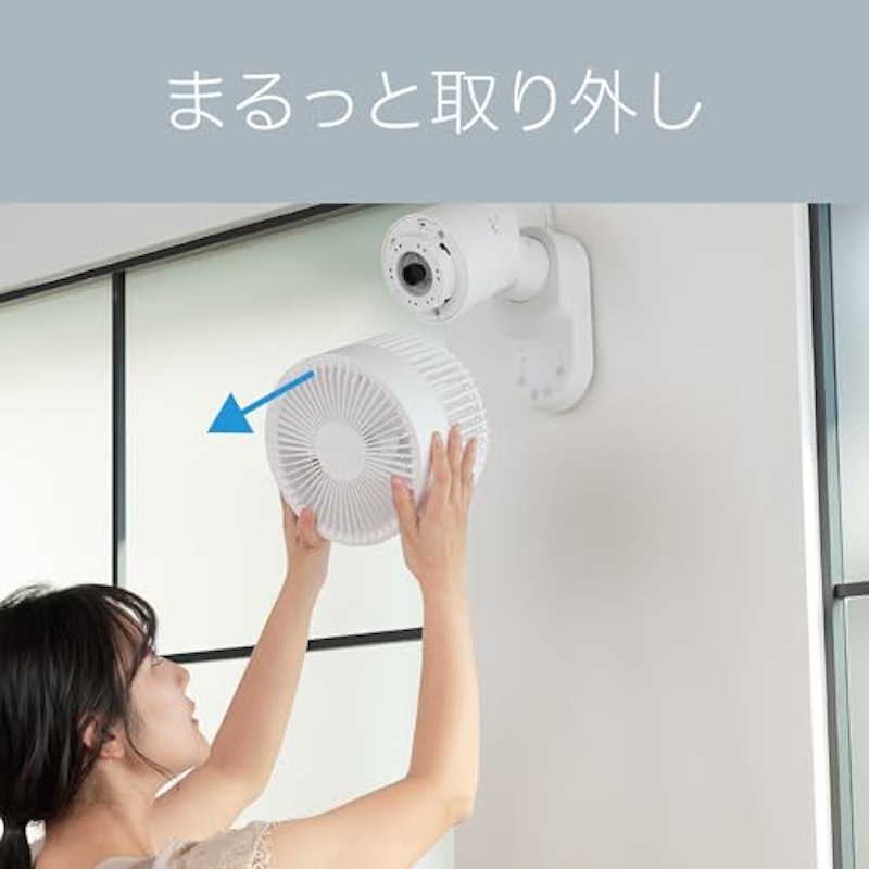 サーキュレーター 3