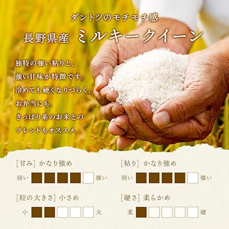 長野県産 ミルキークイーン 2