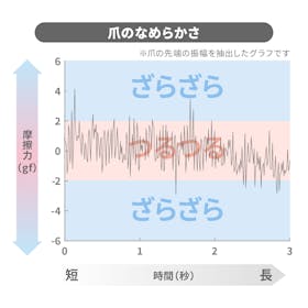 諏訪田製作所 SUWADA つめ切りを検証レビュー!爪切りの選び方も紹介 2