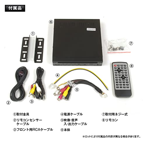 DVDプレーヤー 8