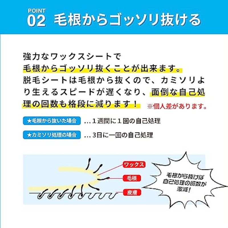 BABYWAX 4