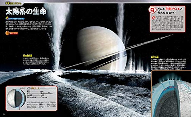 21年 宇宙図鑑のおすすめ人気ランキング10選 Mybest 21年 宇宙図鑑のおすすめ人気ランキング10選 Mybest