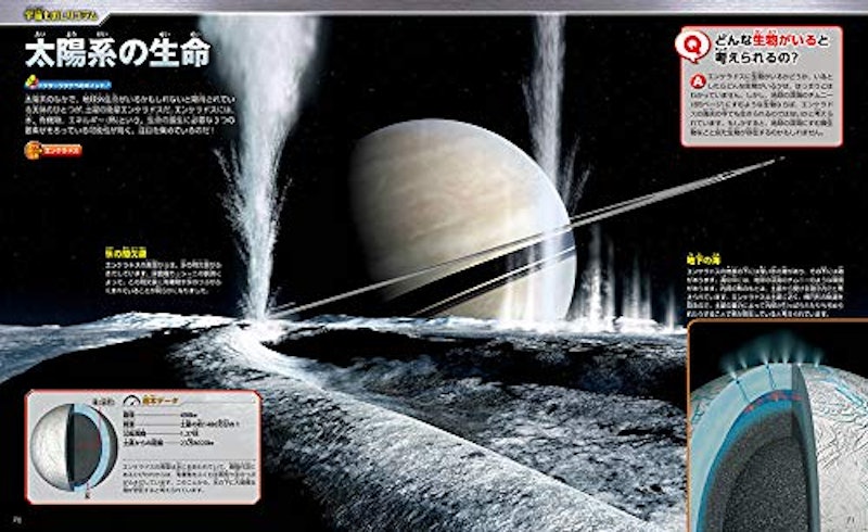 講談社の動く図鑑MOVE 宇宙 新訂版 9
