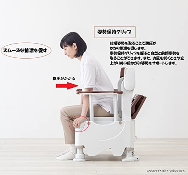 ポータブルトイレ FX-30 らくゾウくん 3